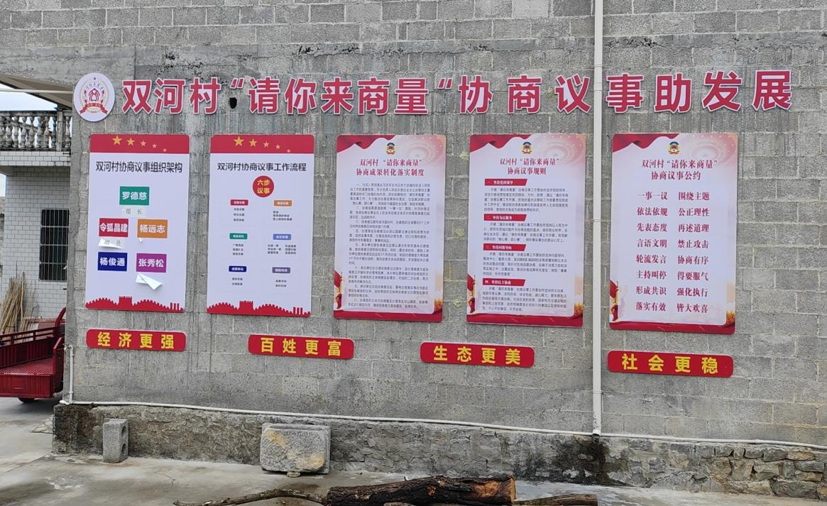 “請(qǐng)你來商量”協(xié)商議事制度.png